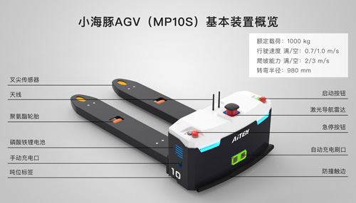 今年会明星产品——窄通道AGV叉车